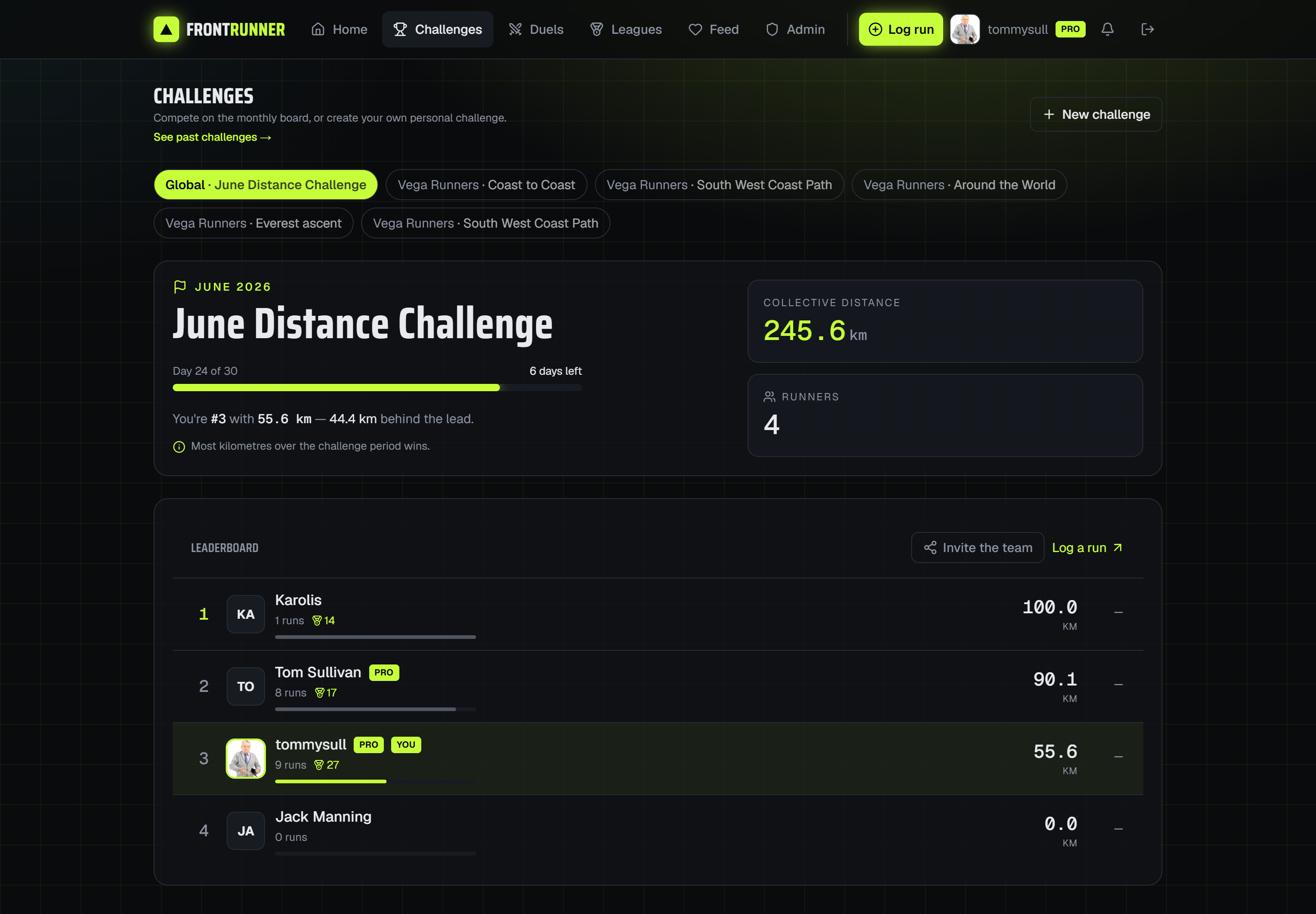 FrontRunner global monthly distance challenge leaderboard