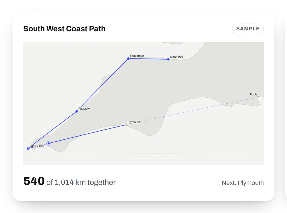 A team journey on the South West Coast Path: 540 of 1,014 km run together, past Land's End, next stop Plymouth.